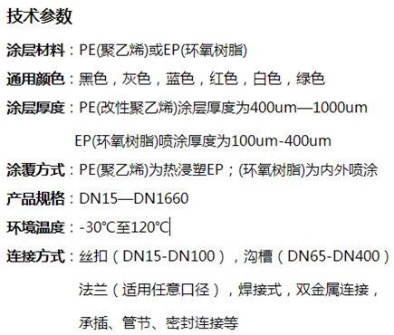 阳江给水涂塑复合钢管技术参数